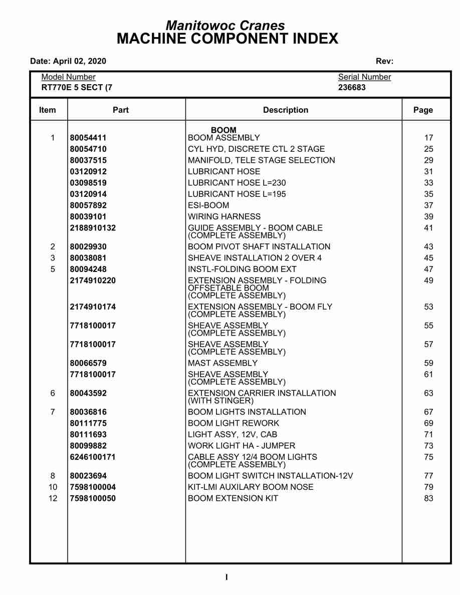 Grove RT770E 5 SECT Crane Parts Manual 236683 2020