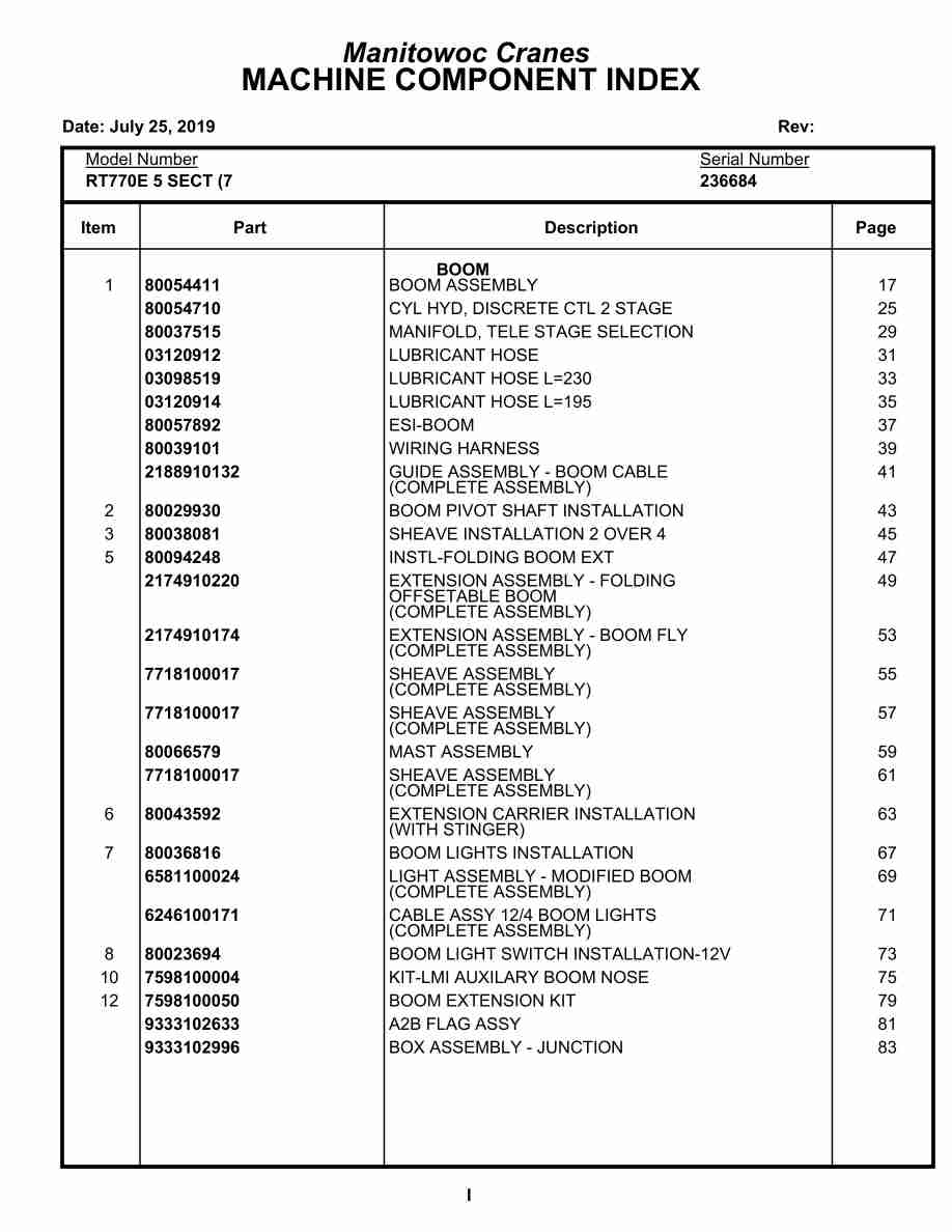 Grove RT770E 5 SECT Crane Parts Manual 236684 2019