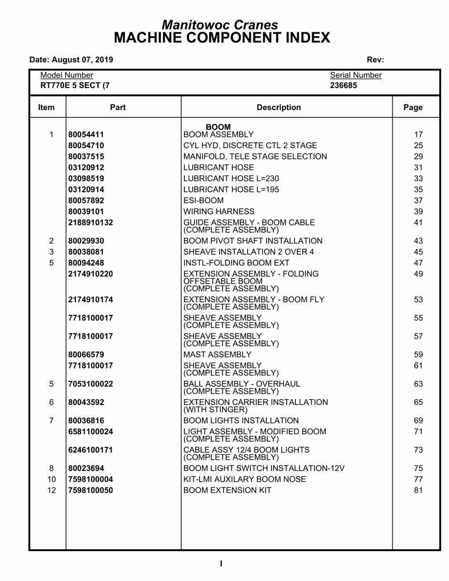 Grove RT770E 5 SECT Crane Parts Manual 236685 2019
