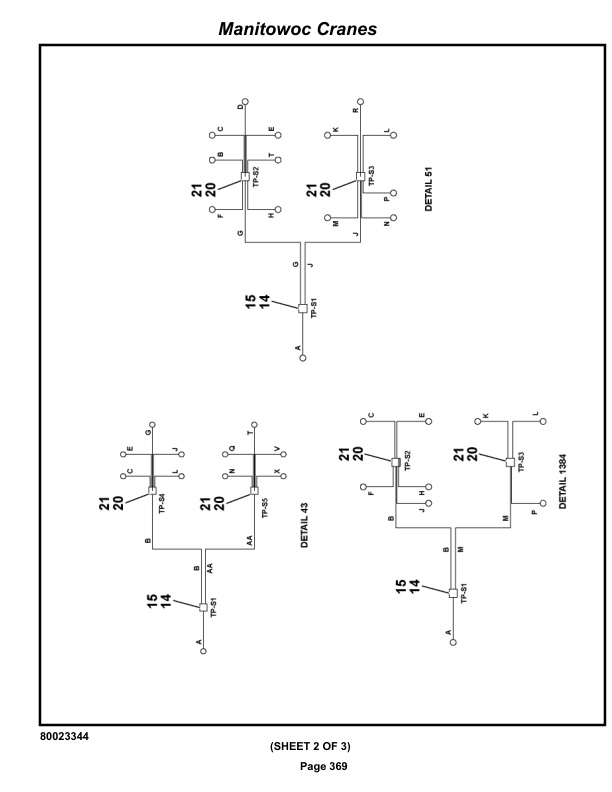 Grove RT770E 5 SECT Crane Parts Manual 236685 2019 2 Grove RT770E 5 SECT Crane Parts Manual 236685 2019-2