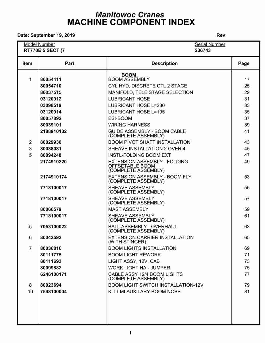 Grove RT770E 5 SECT Crane Parts Manual 236743 2019