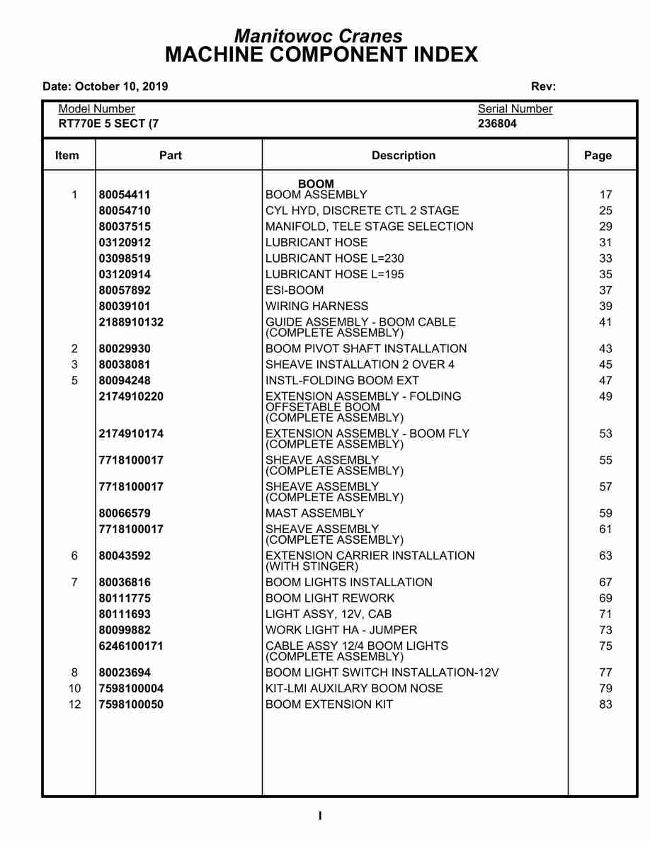 Grove RT770E 5 SECT Crane Parts Manual 236804 2019