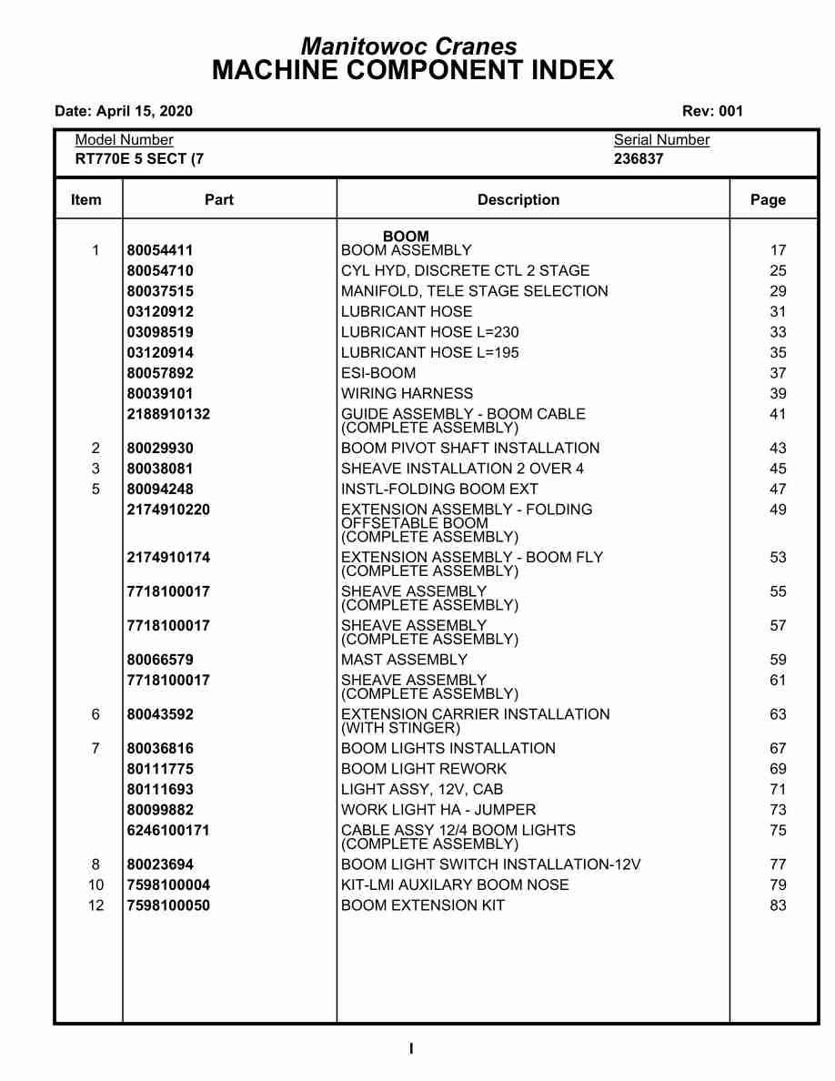 Grove RT770E 5 SECT Crane Parts Manual 236837 2020