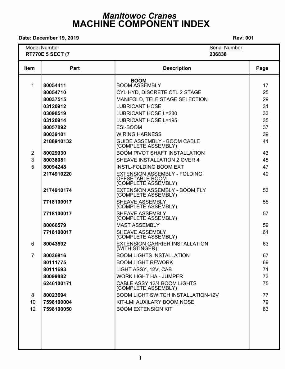 Grove RT770E 5 SECT Crane Parts Manual 236838 2019