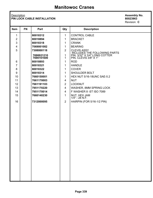 Grove RT770E 5 SECT Crane Parts Manual 237003 2021 2 Grove RT770E 5 SECT Crane Parts Manual 237003 2021-2
