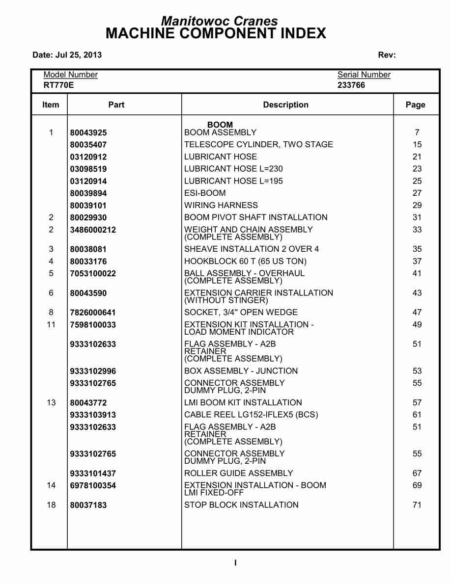 Grove RT770E Crane Parts Manual 233766 2013