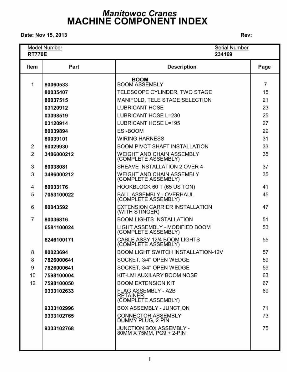 Grove RT770E Crane Parts Manual 234169 2013