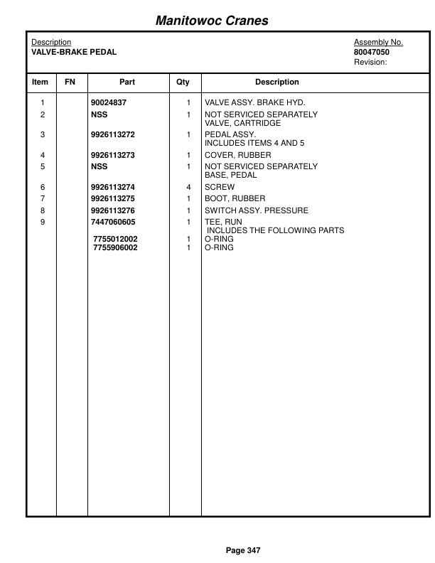 Grove RT770E Crane Parts Manual 234170 2015-2