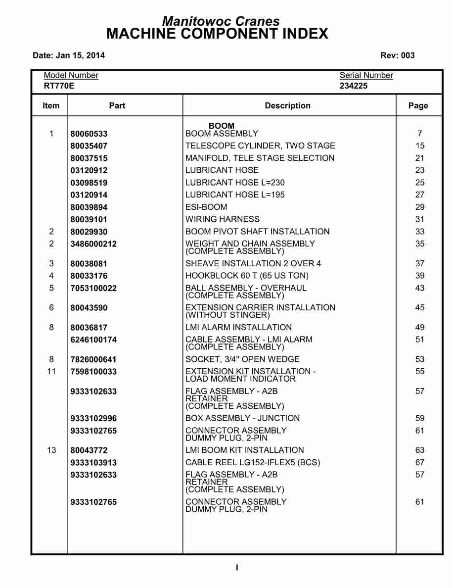 Grove RT770E Crane Parts Manual 234225 2014