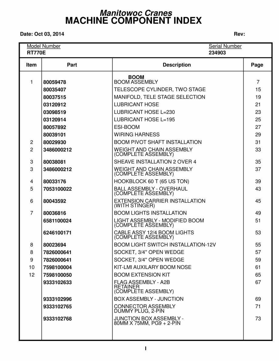 Grove RT770E Crane Parts Manual 234903 2014