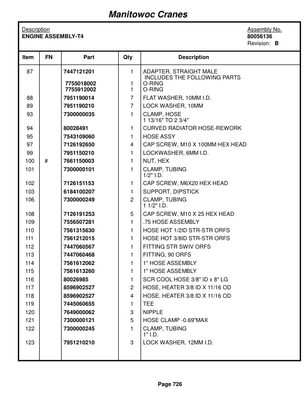 Grove RT770E Crane Parts Manual 234903 2014 3 Grove RT770E Crane Parts Manual 234903 2014-3
