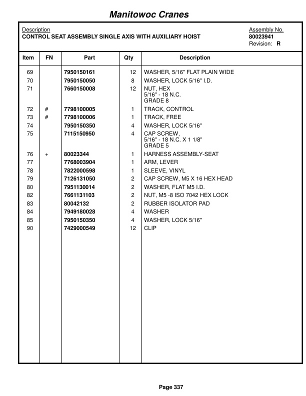 Grove RT770E Crane Parts Manual 234988 2015 2 Grove RT770E Crane Parts Manual 234988 2015-2