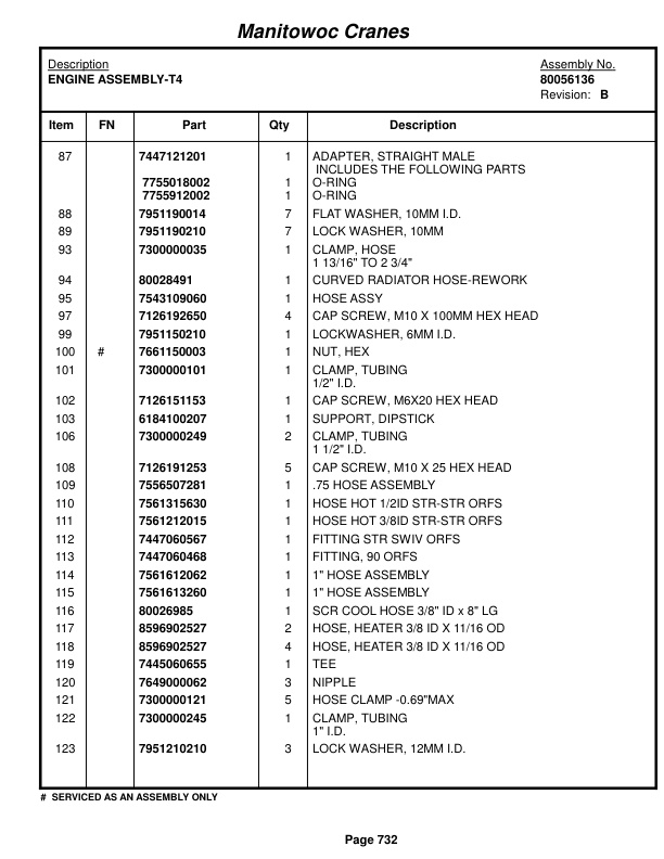 Grove RT770E Crane Parts Manual 234989 2014 3 Grove RT770E Crane Parts Manual 234989 2014-3