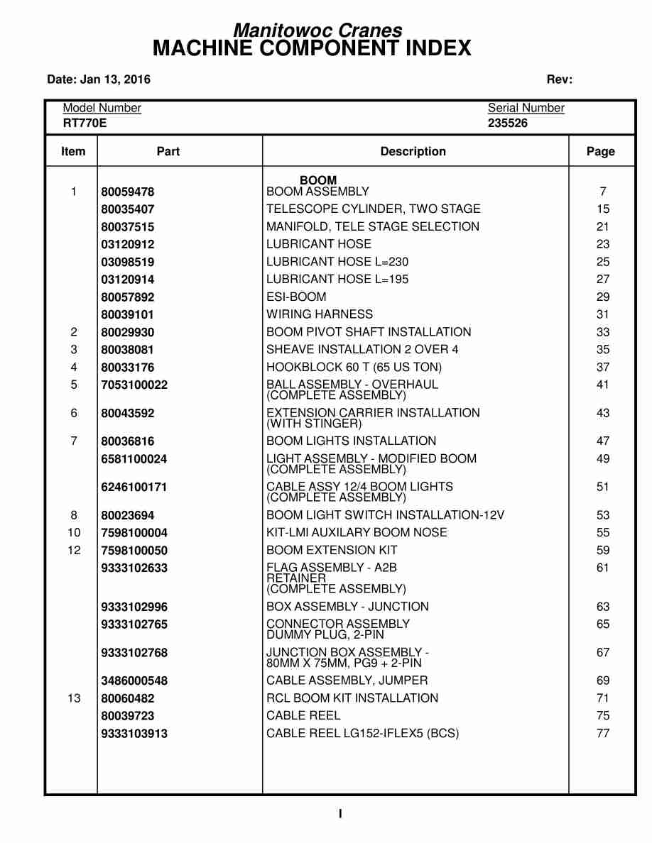 Grove RT770E Crane Parts Manual 235526 2016