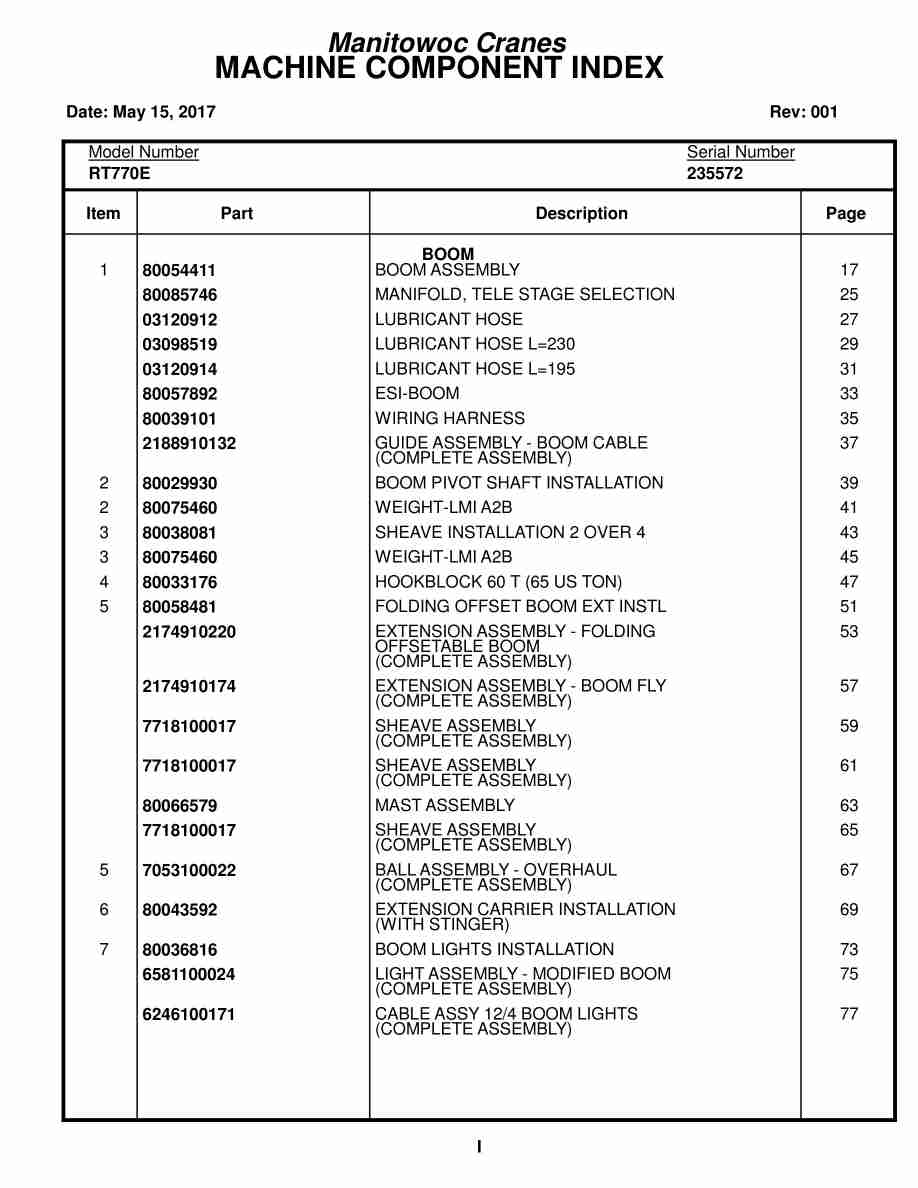 Grove RT770E Crane Parts Manual 235572 2017