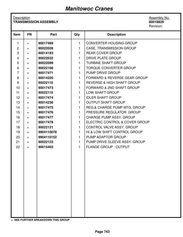 Grove RT770E Crane Parts Manual 235572 2017-3