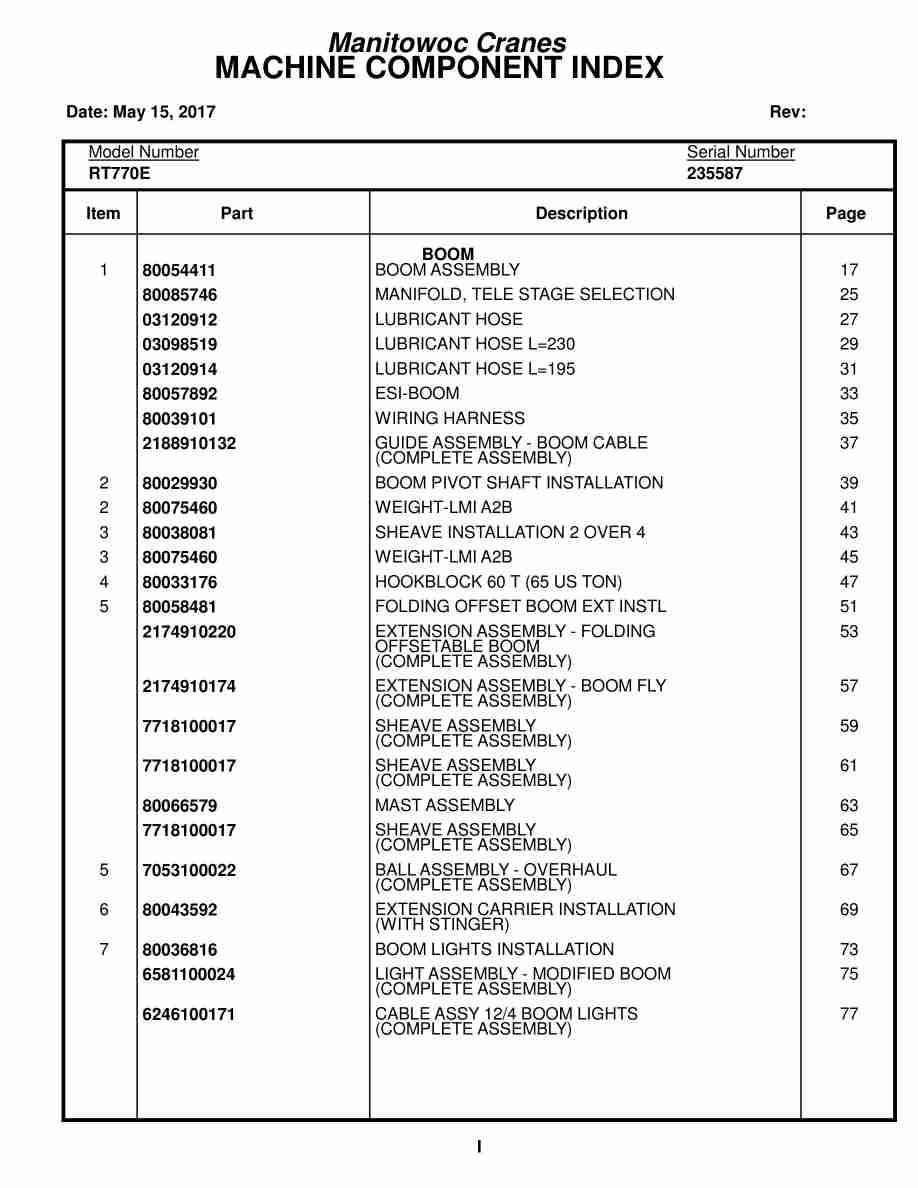 Grove RT770E Crane Parts Manual 235587 2017