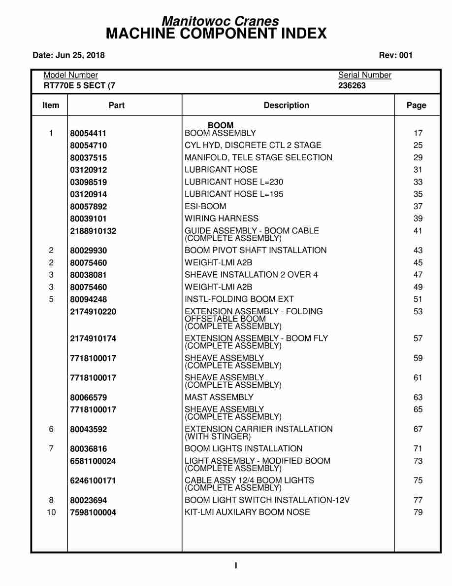 Grove RT770E Crane Parts Manual 236263 2018