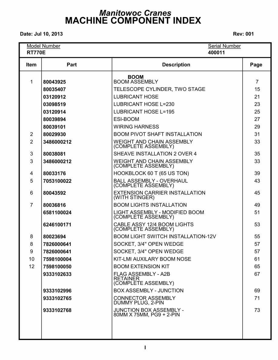 Grove RT770E Crane Parts Manual 400011 2013
