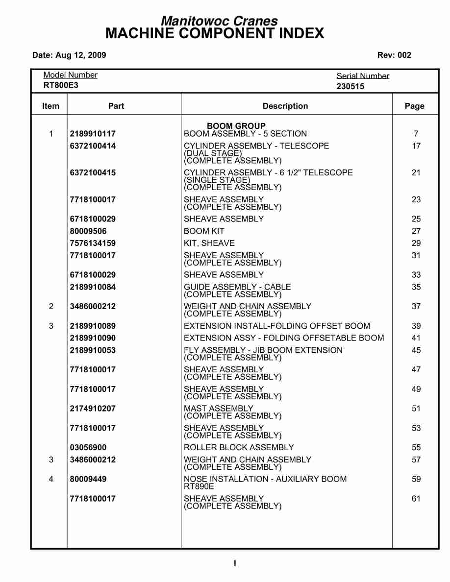 Grove RT800E Crane Parts Manual 230515 2009