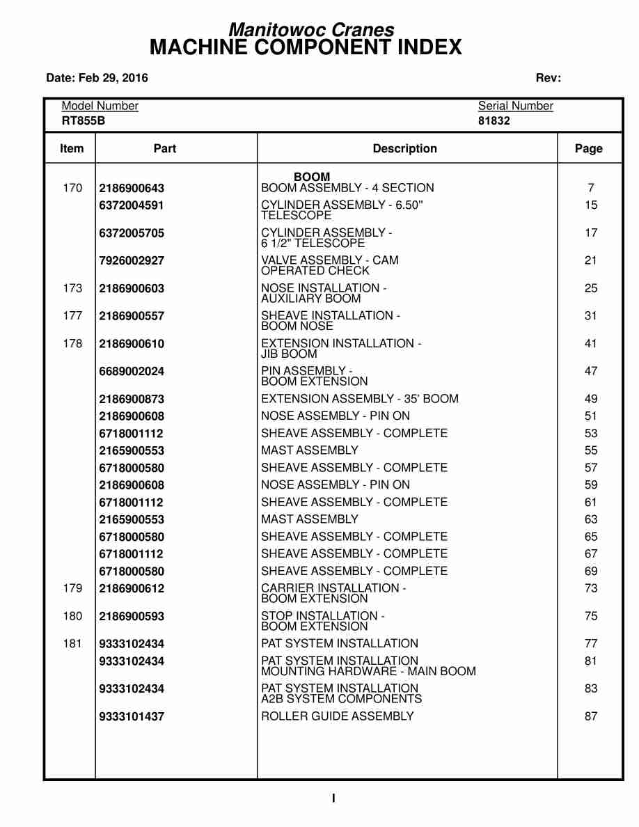 Grove RT855 Crane Parts Manual 81832 2016