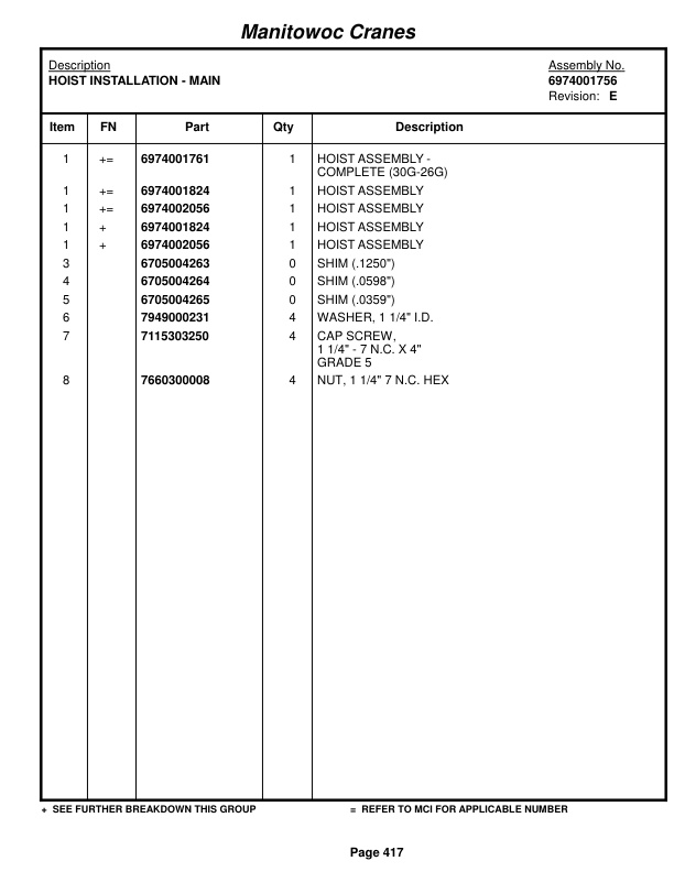 Grove RT855 Crane Parts Manual 81832 2016-2