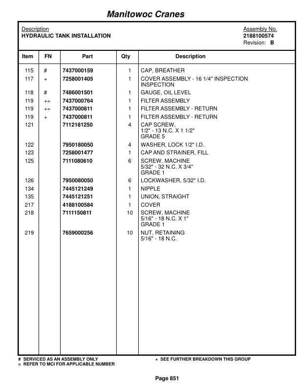 Grove RT855 Crane Parts Manual 81832 2016-3
