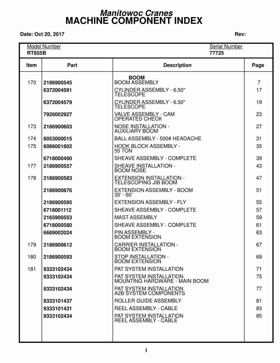 Grove RT855B Crane Parts Manual 77725 2017