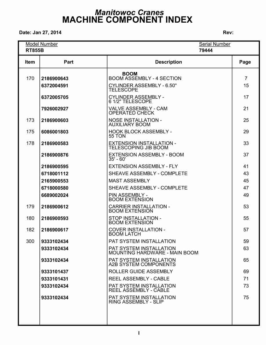 Grove RT855B Crane Parts Manual 79444 2014