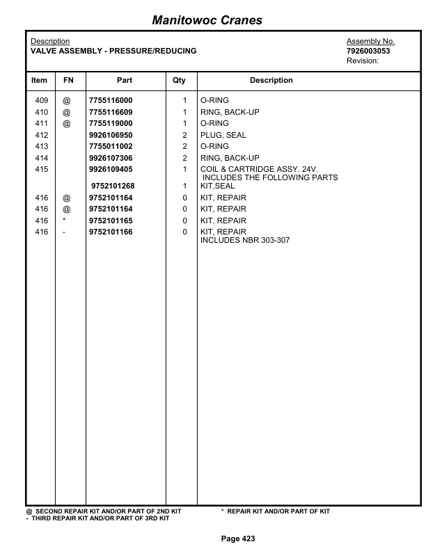 Grove RT855B Crane Parts Manual 79444 2014-2