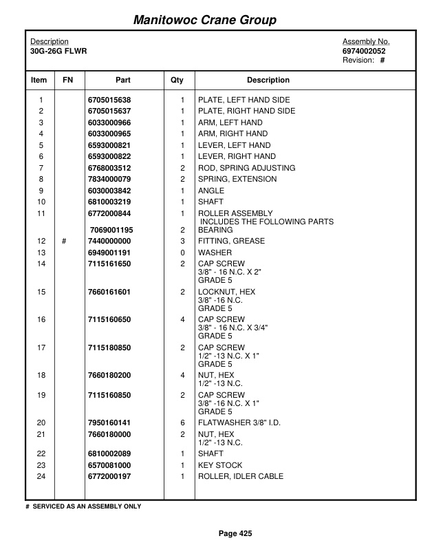 Grove RT855B Crane Parts Manual 79469 2004-2