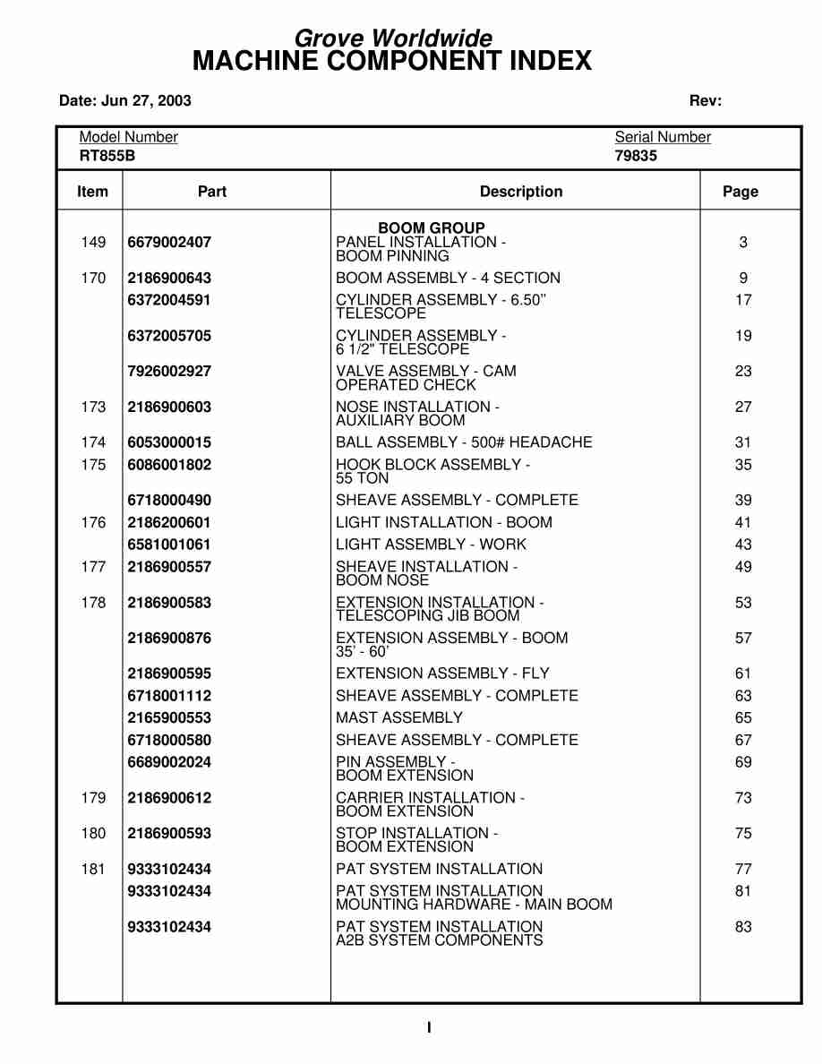 Grove RT855B Crane Parts Manual 79835 2003