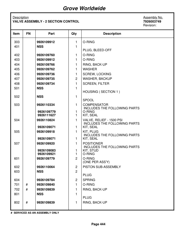 Grove RT855B Crane Parts Manual 79835 2003-2