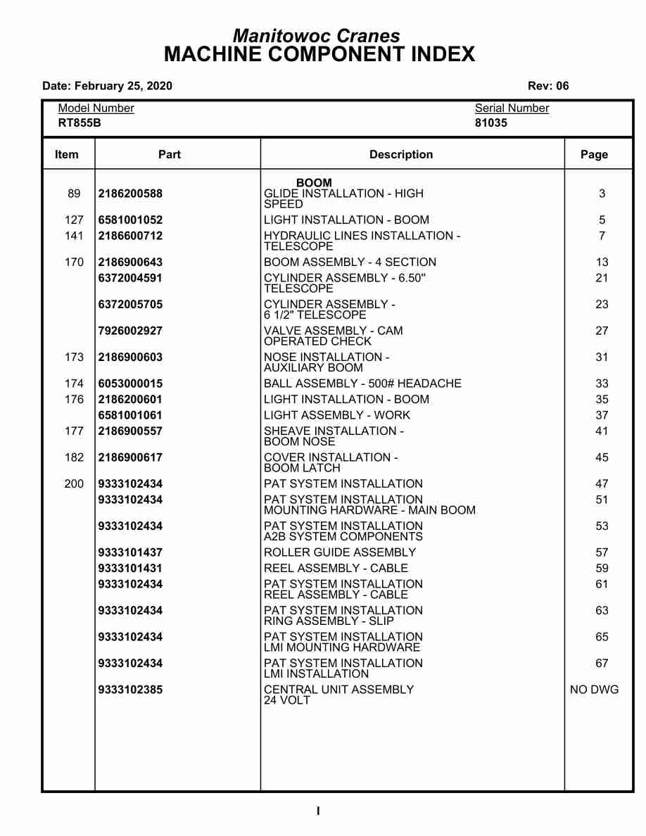 Grove RT855B Crane Parts Manual 81035 2020
