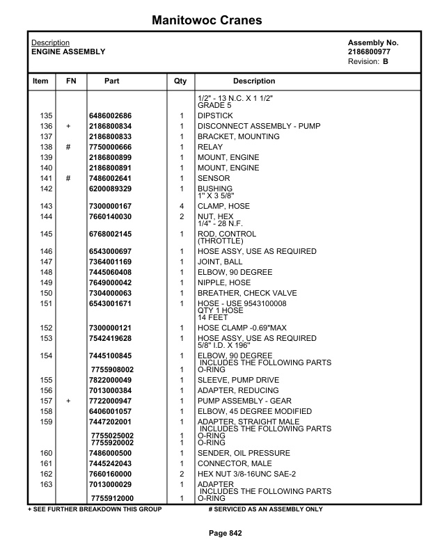 Grove RT855B Crane Parts Manual 81036 2020-3