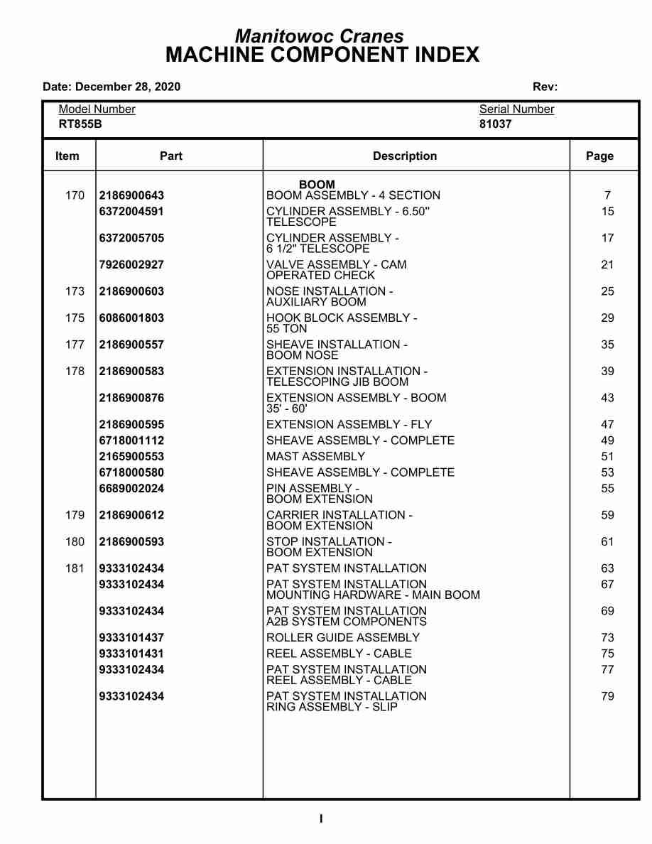 Grove RT855B Crane Parts Manual 81037 2020