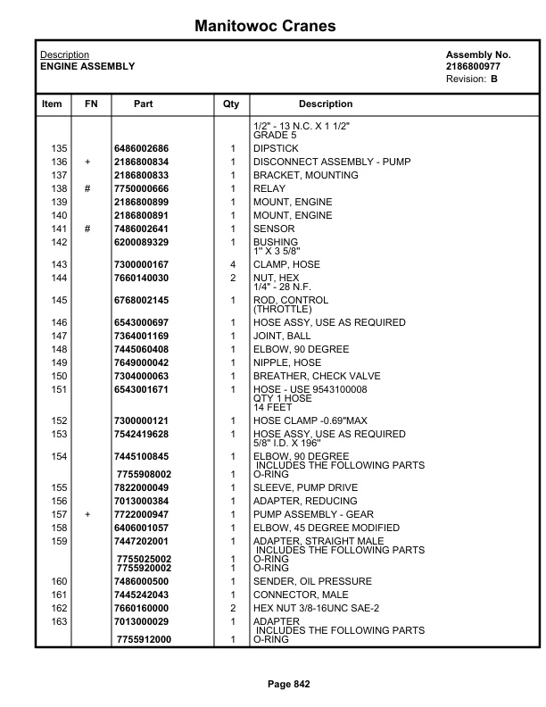 Grove RT855B Crane Parts Manual 81037 2020-3