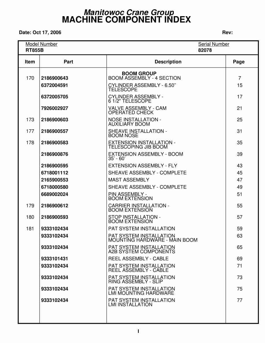Grove RT855B Crane Parts Manual 82078 2006