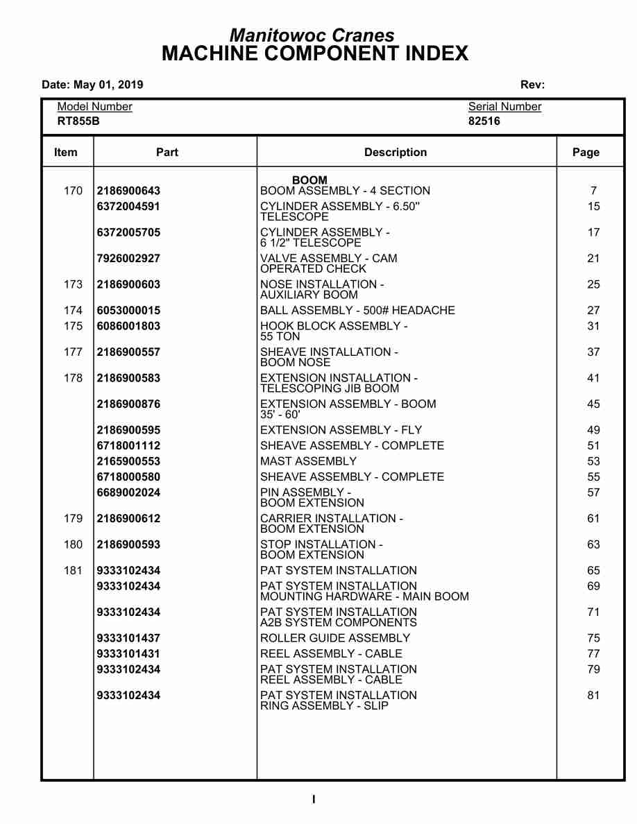 Grove RT855B Crane Parts Manual 82516 2019