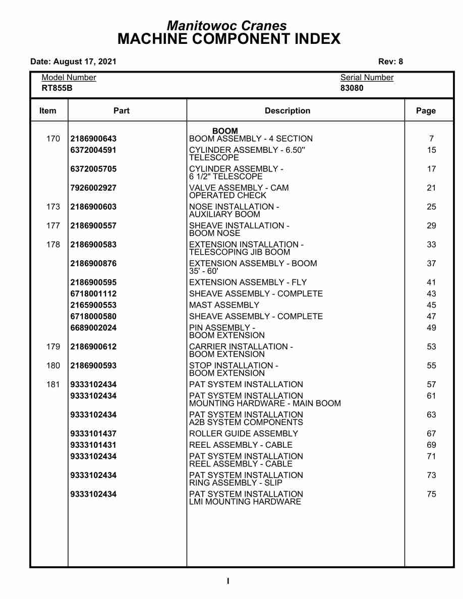 Grove RT855B Crane Parts Manual 83080 2021