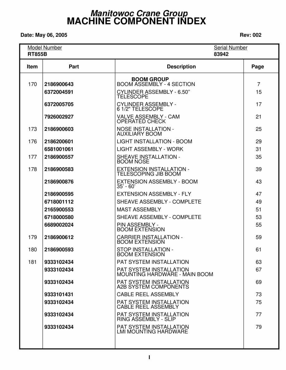 Grove RT855B Crane Parts Manual 83942 2005