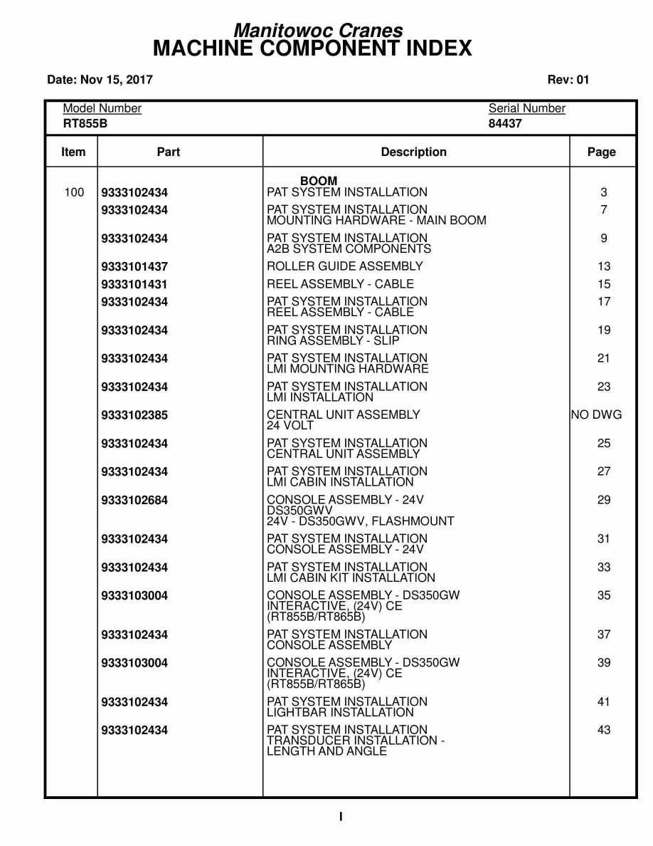 Grove RT855B Crane Parts Manual 84437 2017