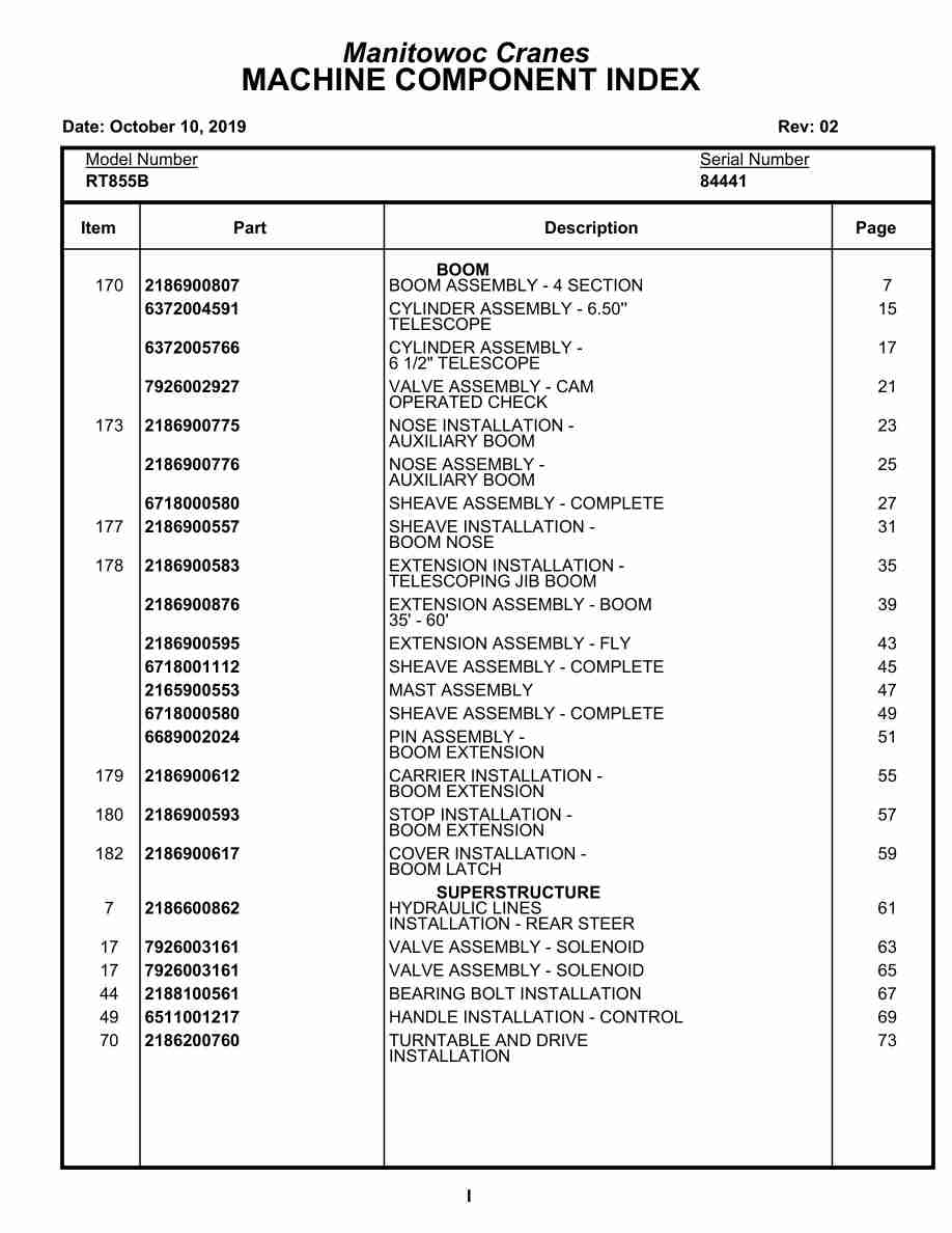 Grove RT855B Crane Parts Manual 84441 2019