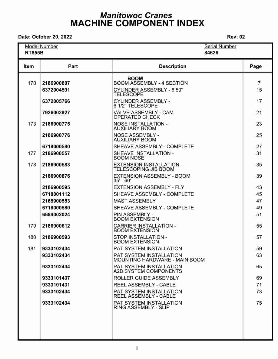 Grove RT855B Crane Parts Manual 84626 2022