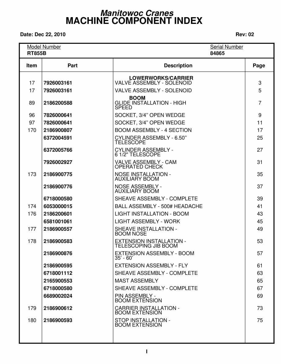 Grove RT855B Crane Parts Manual 84865 2010
