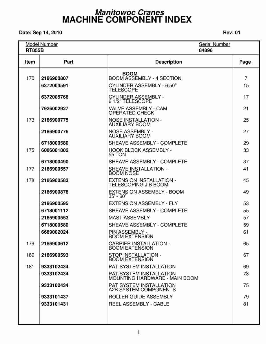 Grove RT855B Crane Parts Manual 84896 2010