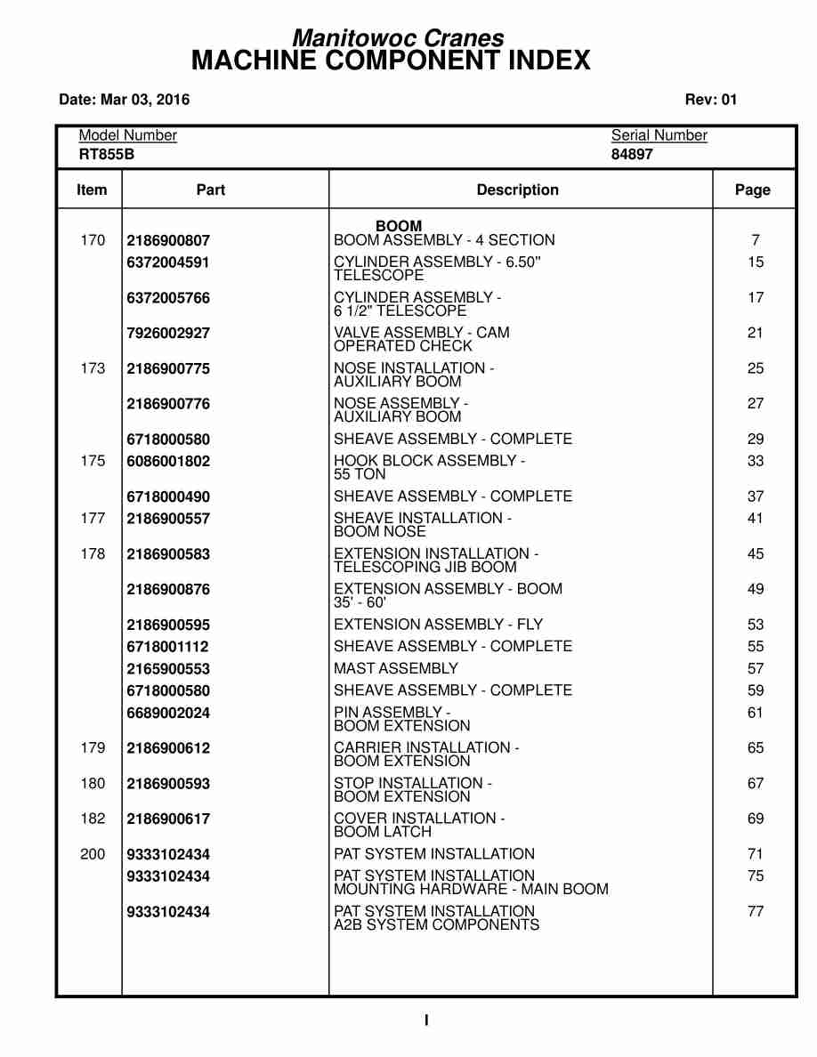 Grove RT855B Crane Parts Manual 84897 2016