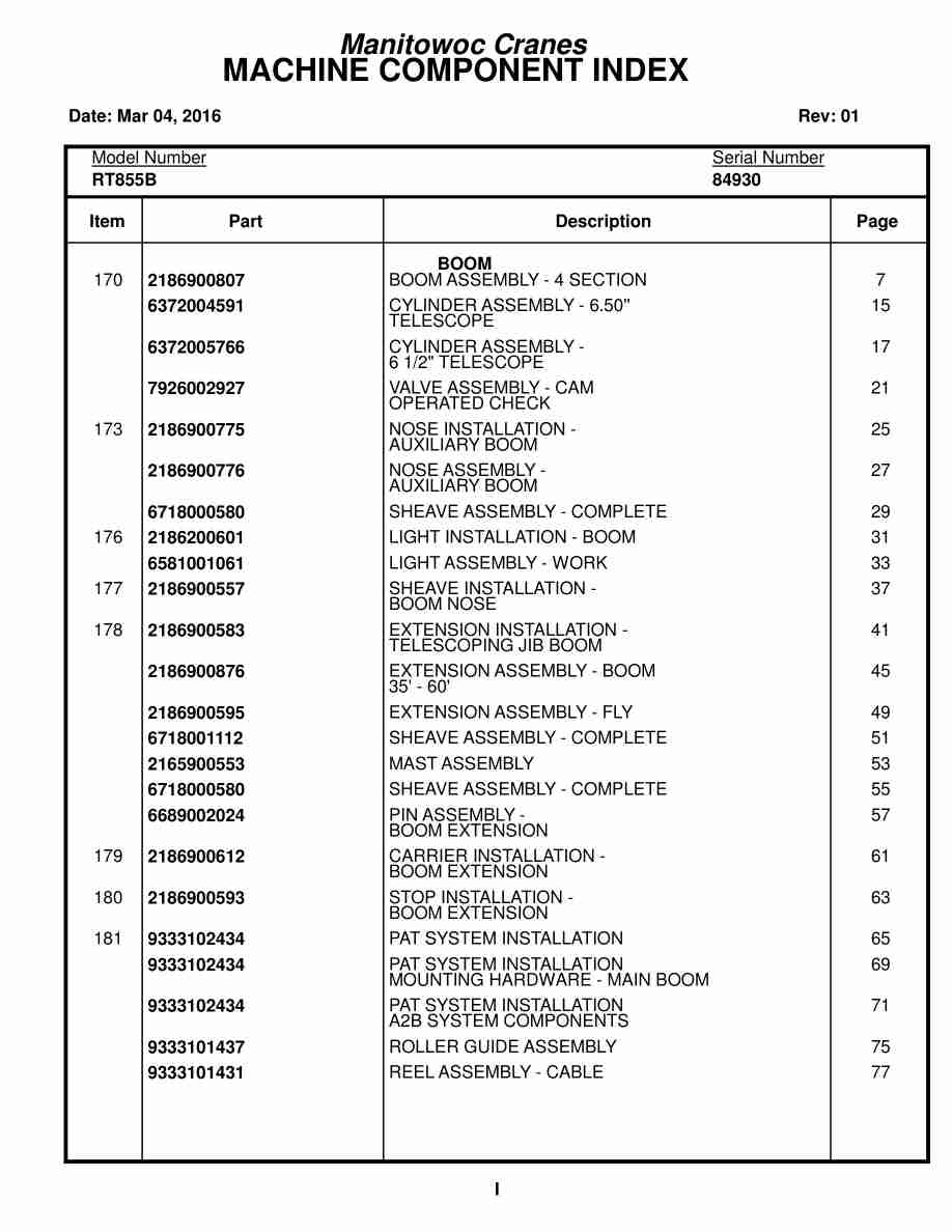 Grove RT855B Crane Parts Manual 84930 2016