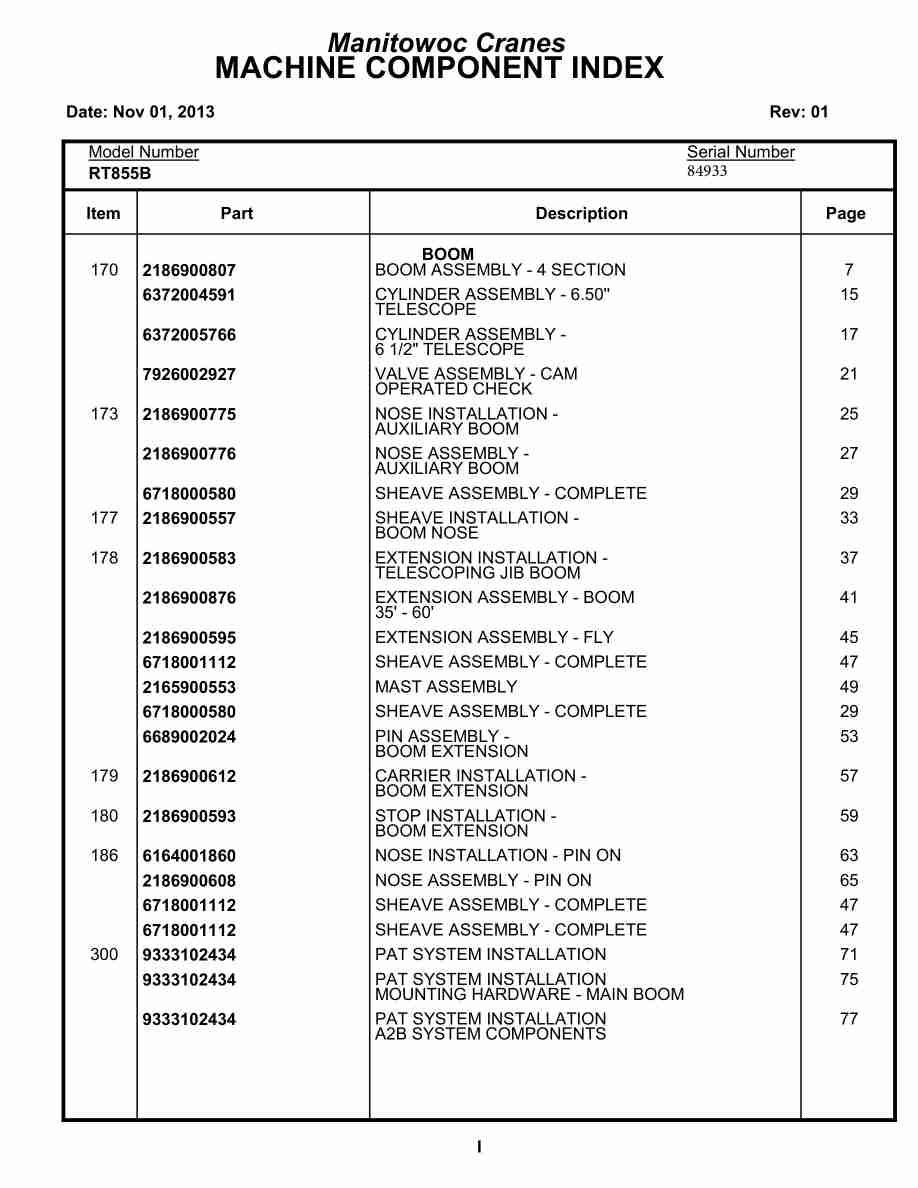 Grove RT855B Crane Parts Manual 84933 2013