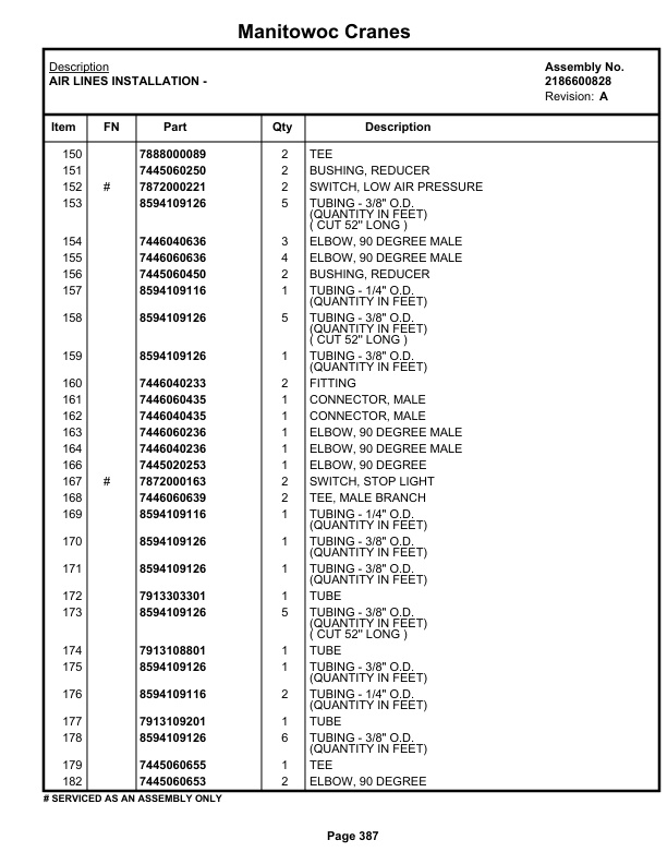 Grove RT855B Crane Parts Manual 86896 2021 2 Grove RT855B Crane Parts Manual 86896 2021-2